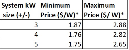 Price table 3.jpg