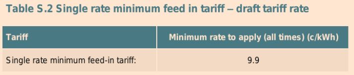 single-rate tariff.JPG